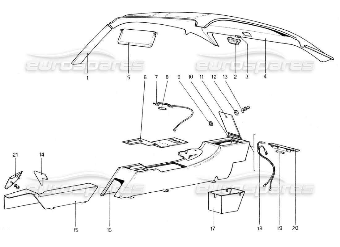 Ferrari 308 GTB (1976) Túnel y techo (Válido para versiones RHD - AUS) Diagrama de piezas