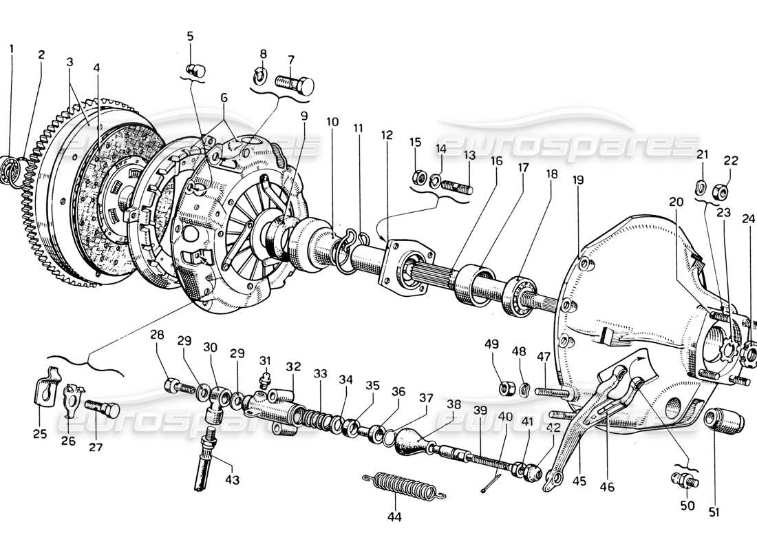 Ferrari 330 GTC Coupe Embrague y controles Diagrama de piezas