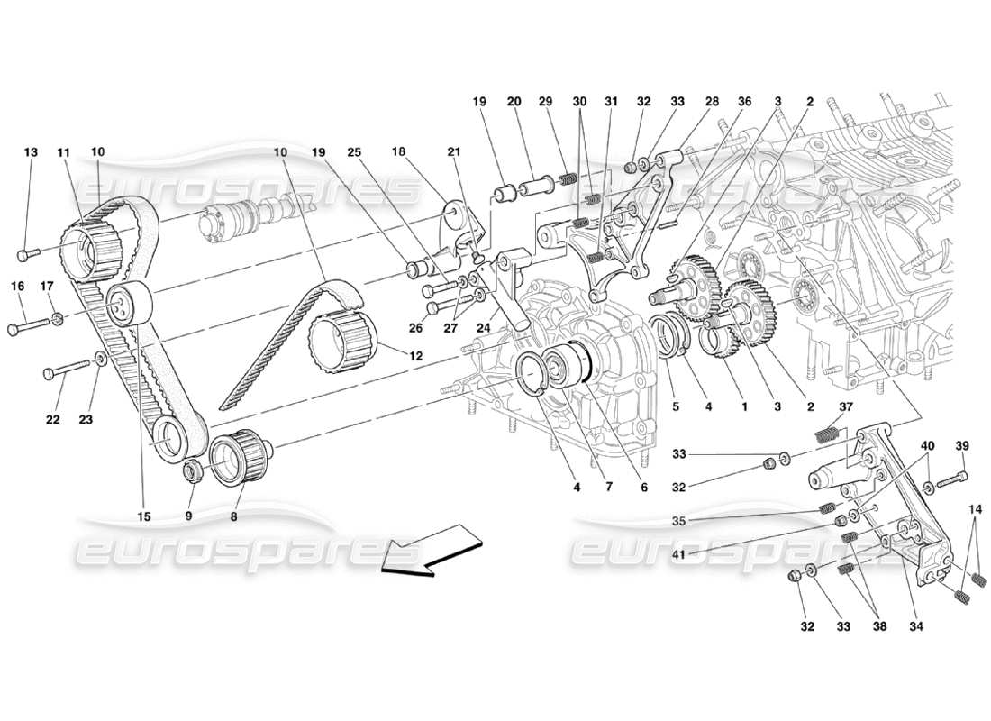 Ferrari 360 Challenge Stradale Sincronización - Controles Diagrama de piezas