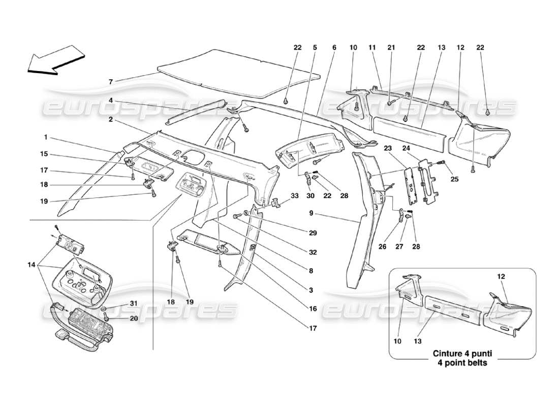 Ferrari 360 Challenge Stradale Tapicería y accesorios para paneles de techo Diagrama de piezas