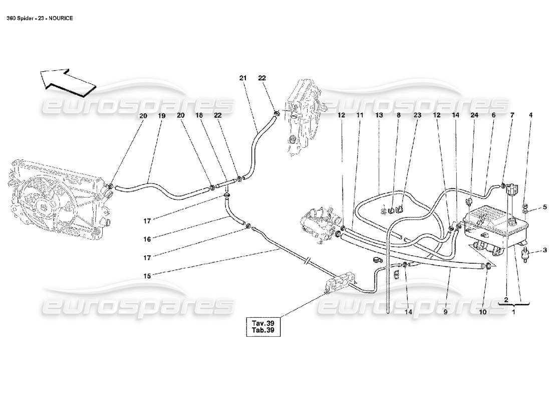Ferrari 360 Spider Nourice Diagrama de piezas