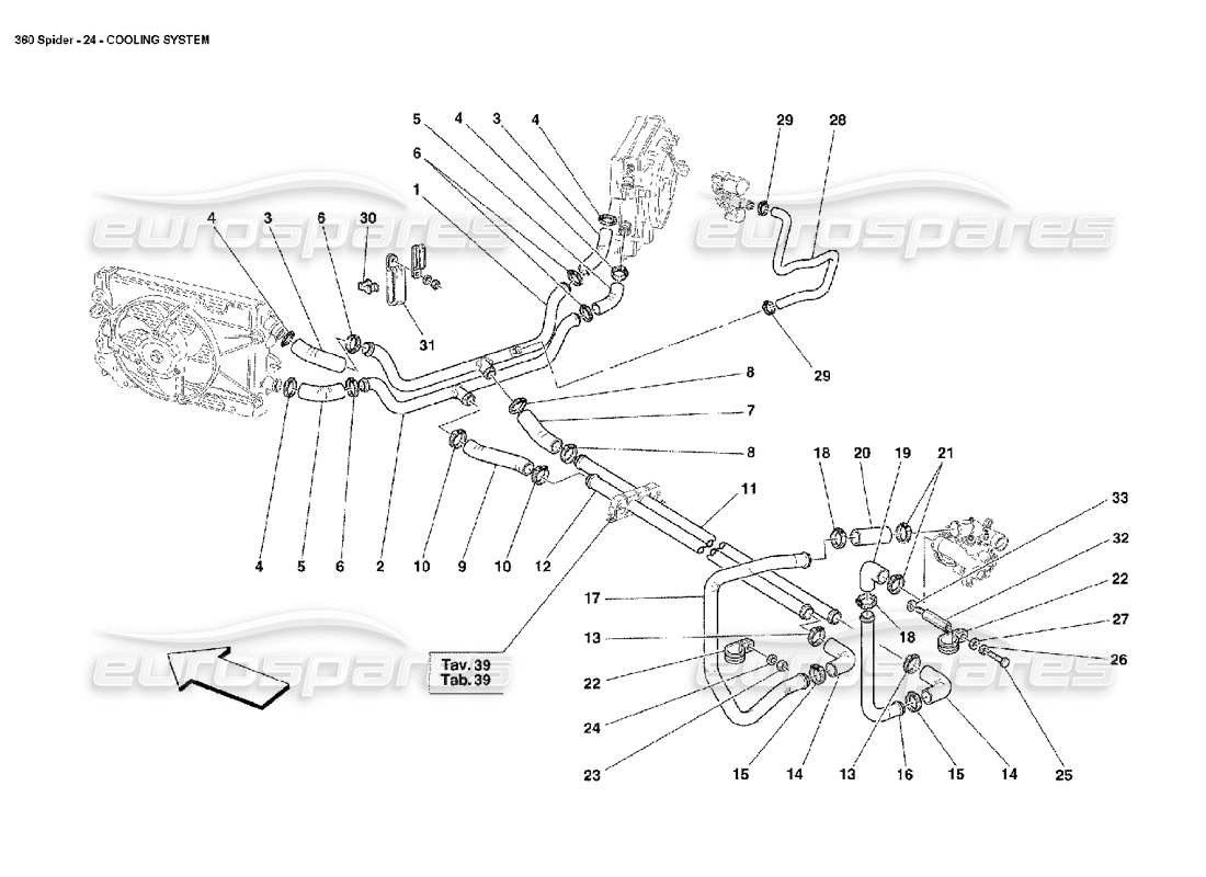 Ferrari 360 Spider SISTEMA DE REFRIGERACIÓN Diagrama de piezas