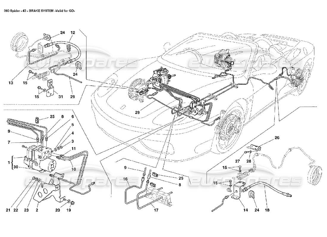 Ferrari 360 Spider Brake System Diagrama de piezas