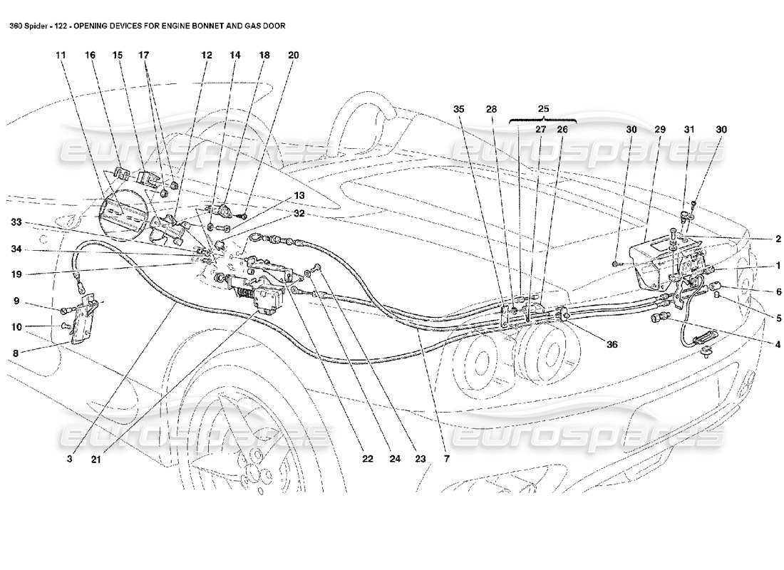 Ferrari 360 Spider Dispositivos de apertura del capó del motor y de la puerta de gas Diagrama de piezas
