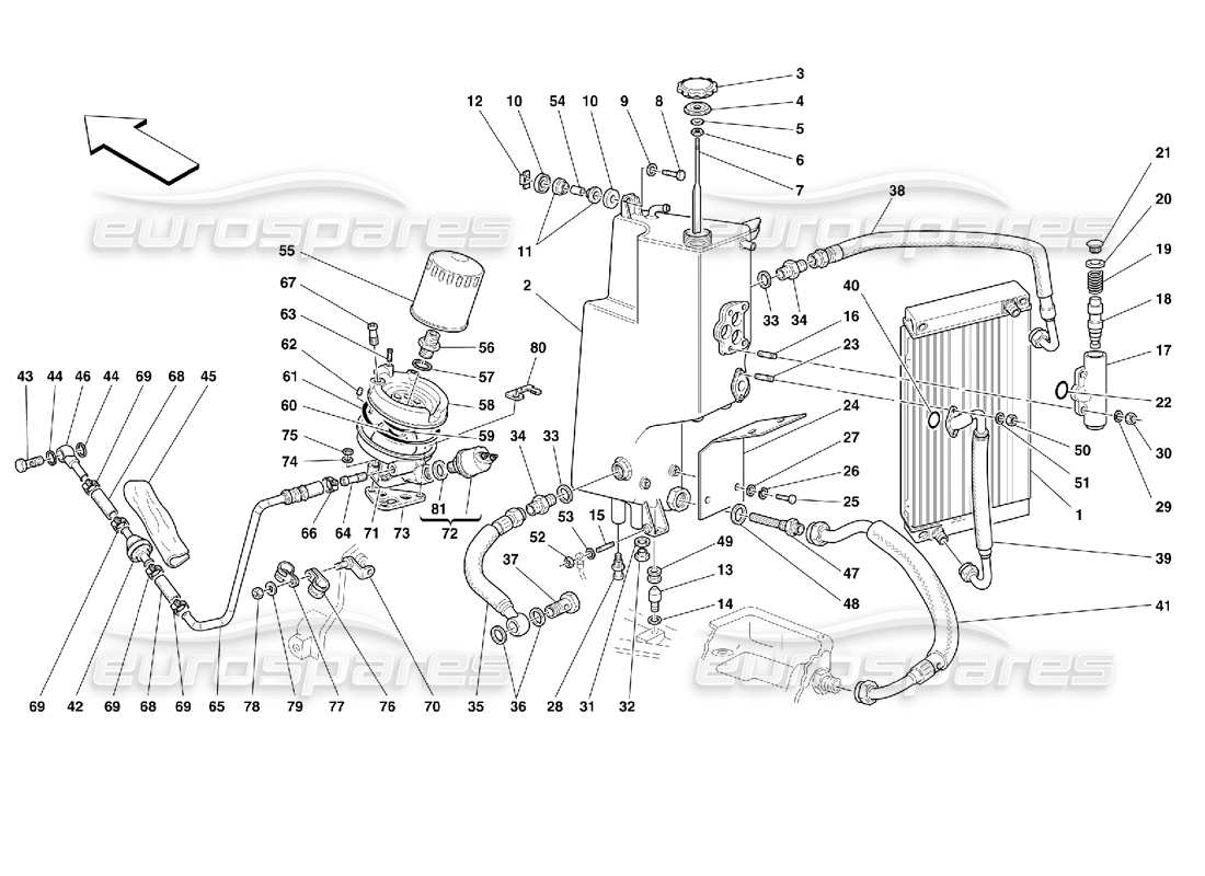 Ferrari 355 (2.7 Motronic) Sistema de lubricación Diagrama de piezas