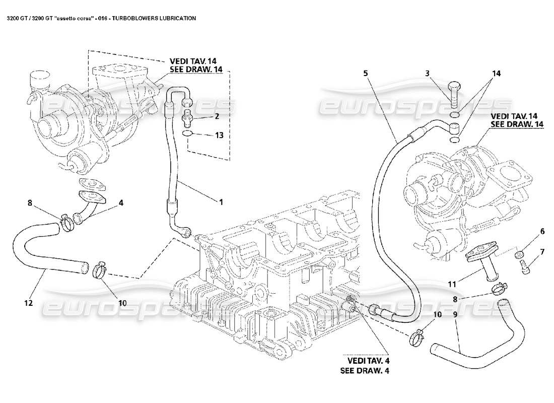 Maserati 3200 GT/GTA/Assetto Corsa Lubricación turbo Diagrama de piezas