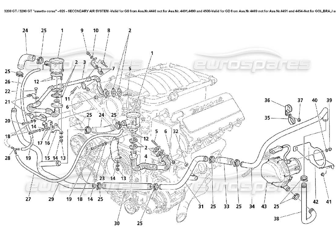 Maserati 3200 GT/GTA/Assetto Corsa Sistema de aire secundario: válido para GS desde Ass.Nr.4446 No para Ass.Nr. 4491,4499 y 4500-Valid para GD de 4469 no para Ass.Nr.4451 y ​​4454-Not para Gol,Bra,J y Aus- Diagrama de piezas