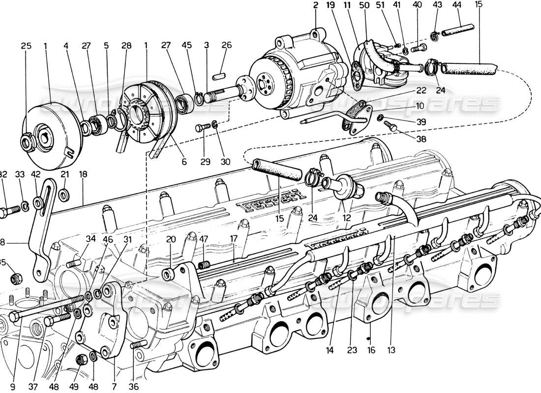 Ferrari 365 GTB4 Daytona (1969) Diagrama de piezas de la bomba de vacío (1972 revisión)