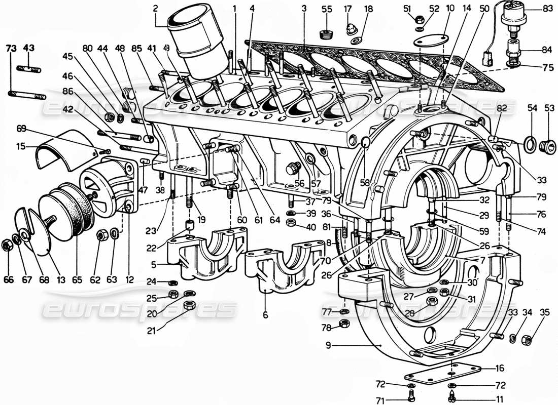 Ferrari 365 GTC4 (Mecánico) BLOQUE DE MOTOR Diagrama de piezas