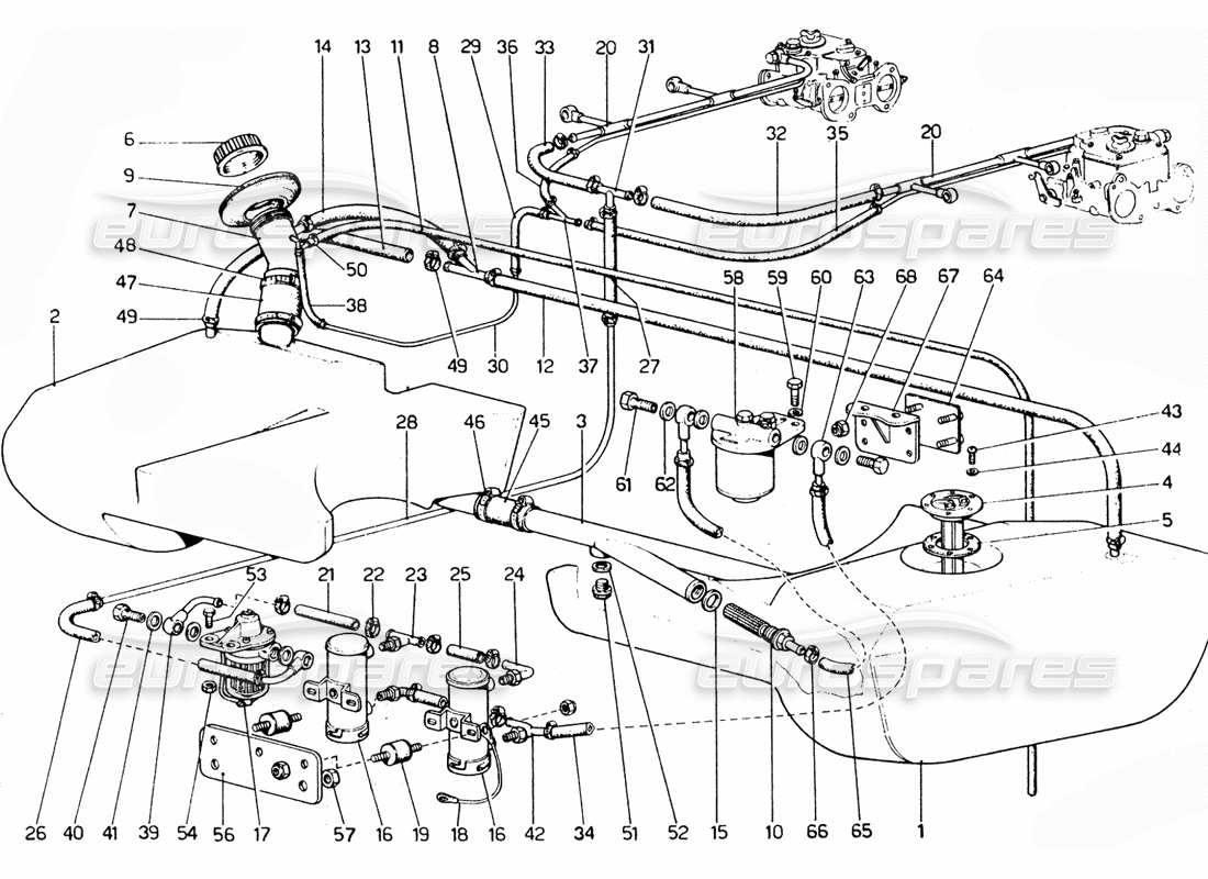 Ferrari 365 GTC4 (Mecánico) Fuel System Diagrama de piezas