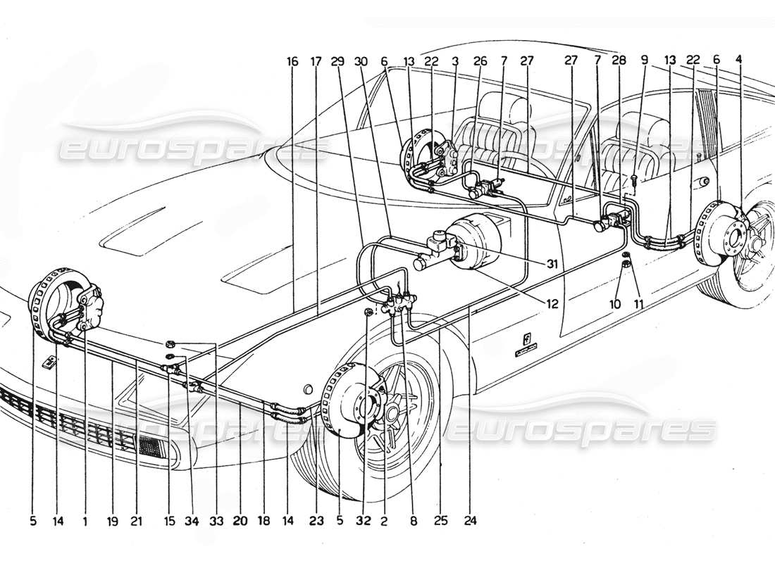 Ferrari 365 GTC4 (Mecánico) Brake discs & brake lines Diagrama de piezas
