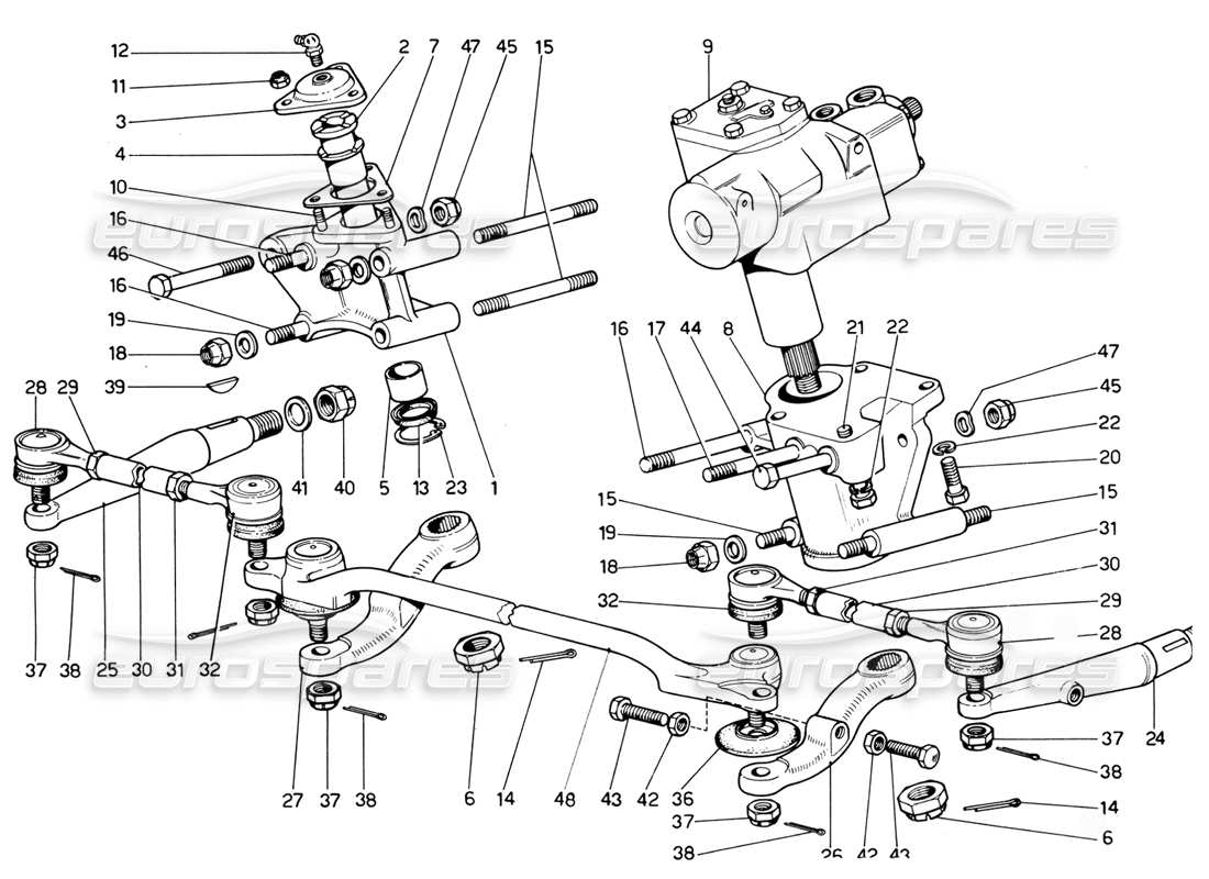 Ferrari 365 GTC4 (Mecánico) Varillaje de dirección - Revisión Diagrama de piezas