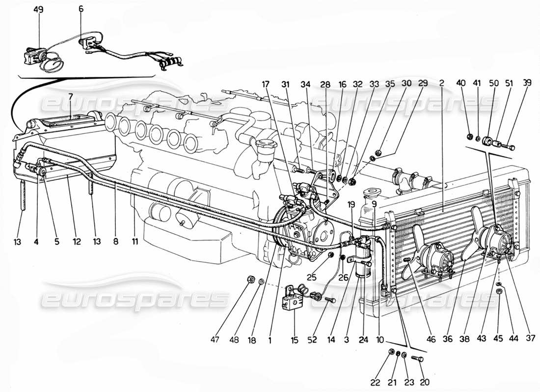 Ferrari 365 GTC4 (Mecánico) Sistema de aire acondicionado - Revisión Diagrama de piezas