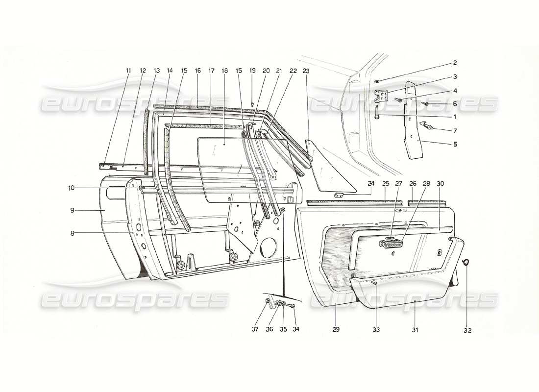 Ferrari 308 GT4 Diagrama de piezas de Dino (1976) PUERTAS