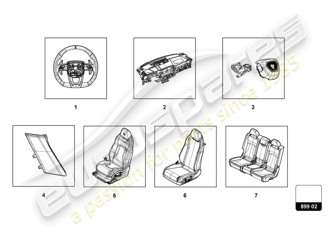 Lamborghini Urus (2021) EQUIPO DEL DEPARTAMENTO DE SERVICIO Diagrama de piezas