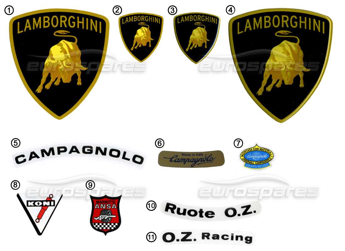 Lamborghini Miscellaneous Lamborghini Pegatinas - Pegatinas con logotipos Diagrama de piezas