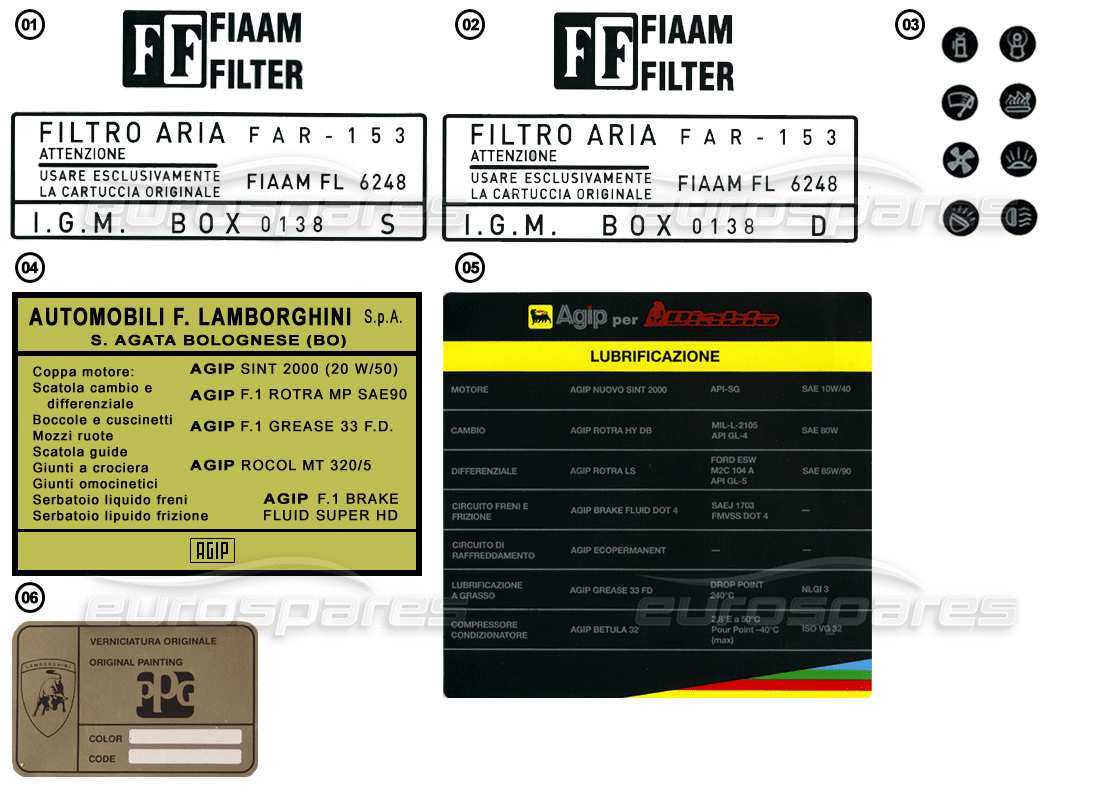 Lamborghini Miscellaneous Lamborghini Adhesivos - Adhesivos identificativos Diagrama de piezas