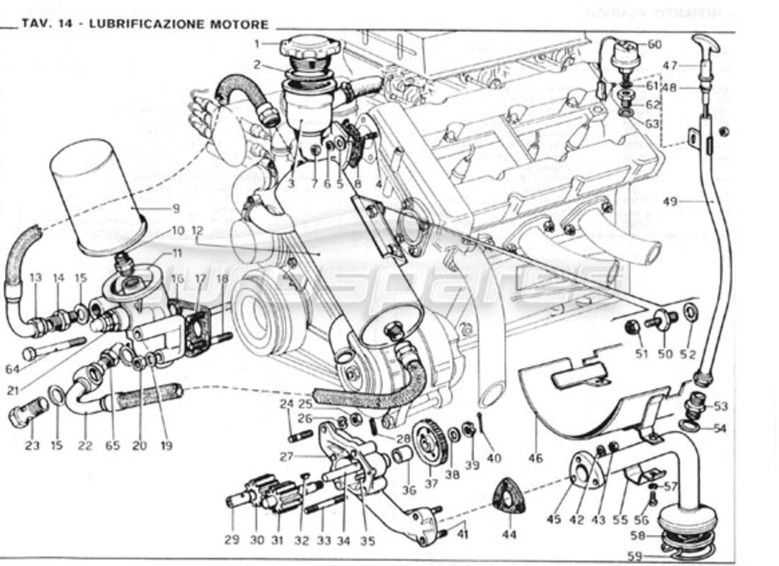 Ferrari 246 GT Series 1 Lubricación del motor Diagrama de piezas