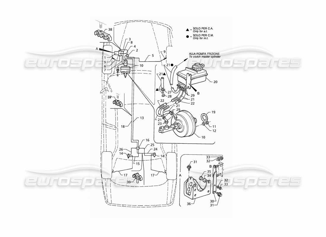 Maserati QTP V8 (1998) Diagrama de piezas de las líneas de freno hidráulico del ABS (LHD)