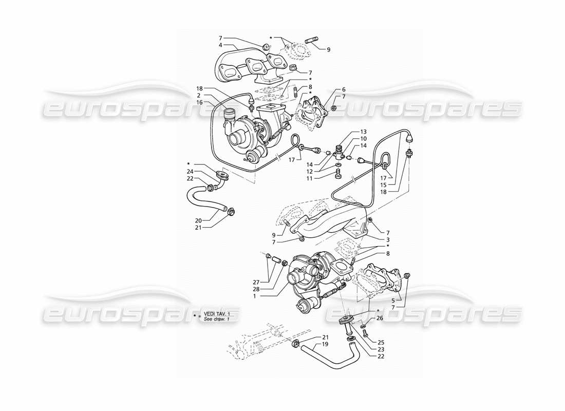 Maserati QTP V6 (1996) Lubricación de turbosopladores y colectores de escape Diagrama de piezas
