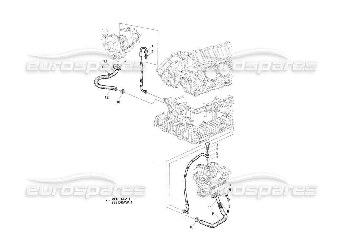 Maserati QTP V8 Evoluzione Lubricación de turbosopladores Diagrama de piezas