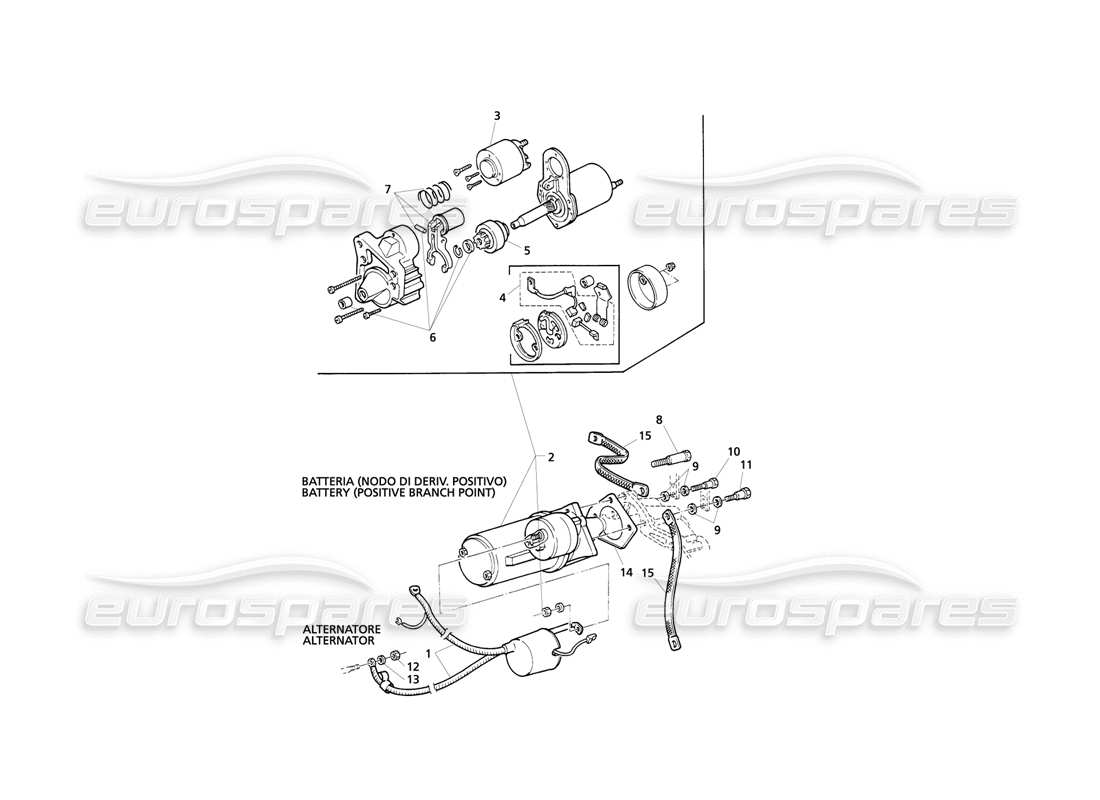 Maserati QTP V8 Evoluzione MOTOR DE ARRANQUE Diagrama de piezas