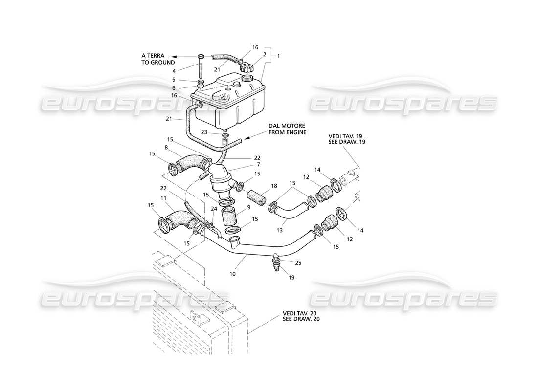 Maserati QTP V8 Evoluzione Sistema de refrigeración del motor y termostato Diagrama de piezas