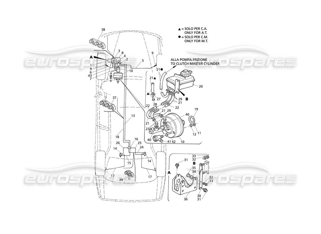 Maserati QTP V8 Evoluzione Diagrama de piezas de las líneas de freno hidráulico ABS (LHD)