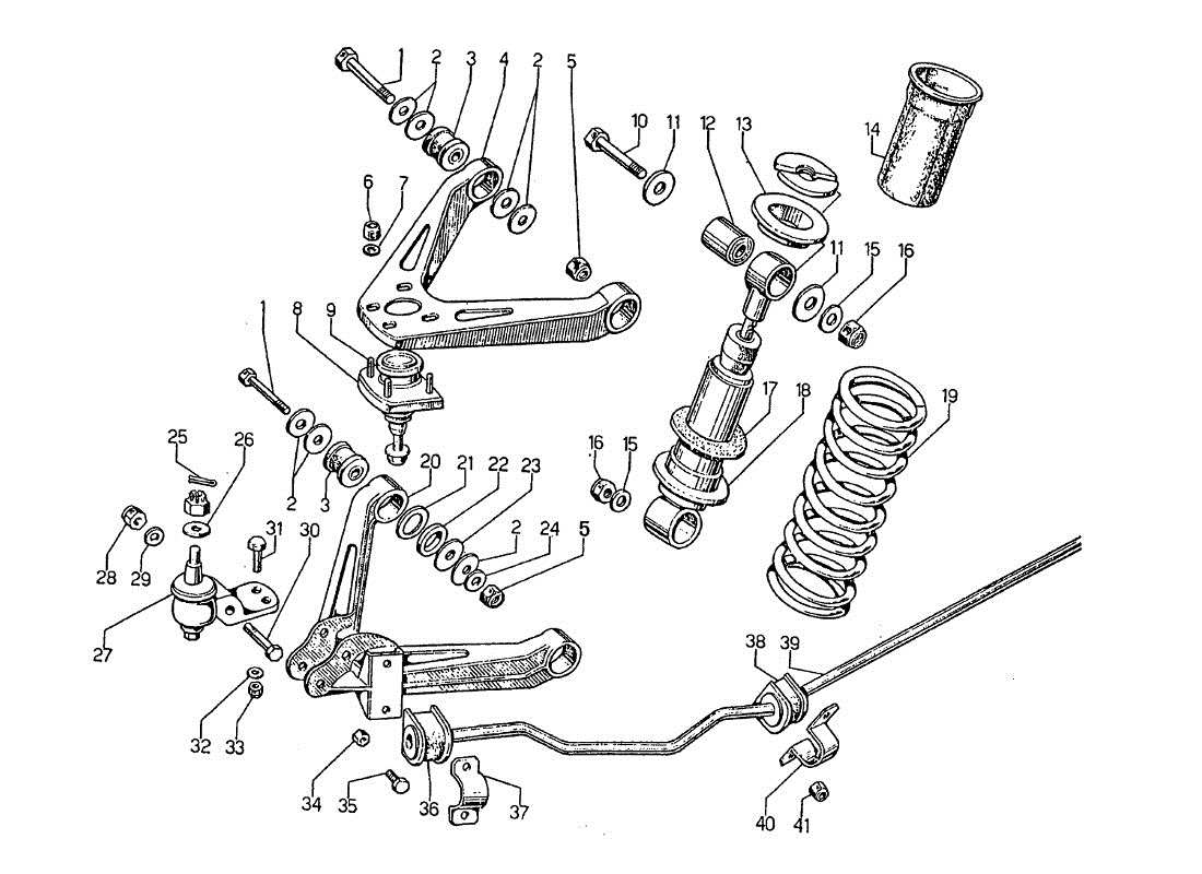 Lamborghini Jarama Suspensión delantera Diagrama de piezas