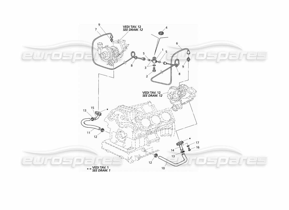 Maserati QTP V6 Evoluzione Lubricación de turbosopladores Diagrama de piezas