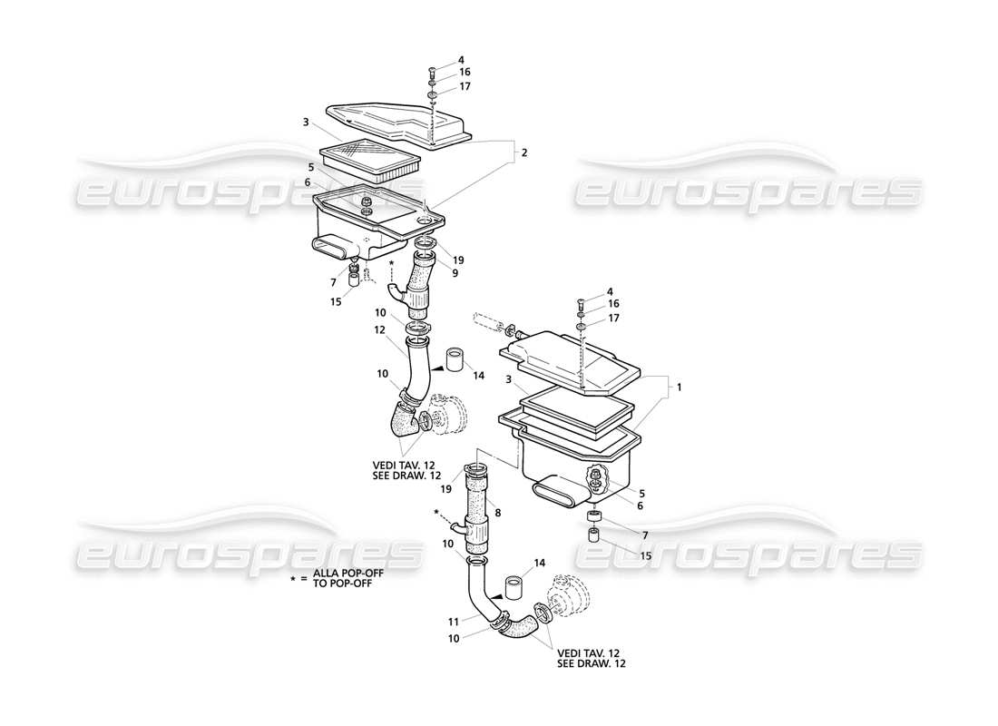 Maserati QTP V6 Evoluzione Filtro de aire y conductos Diagrama de piezas