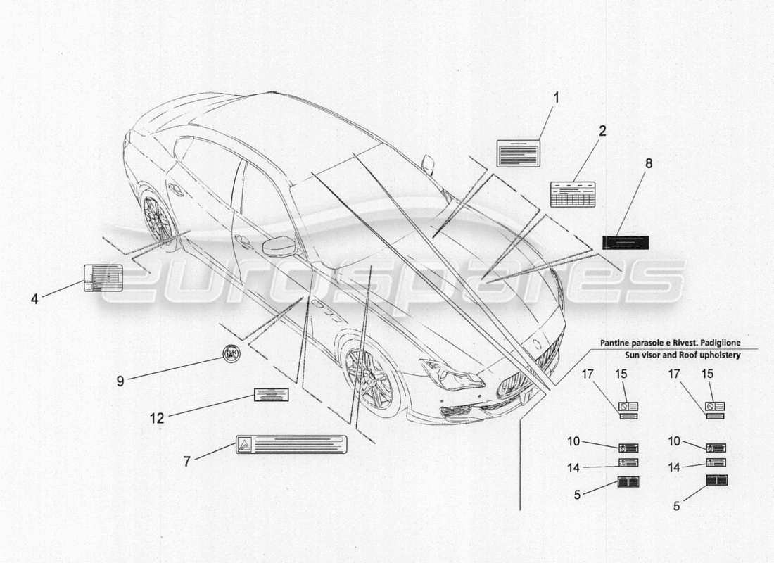Maserati QTP. V8 3.8 530bhp Auto 2015 PEGATINAS Y ETIQUETAS Diagrama de piezas