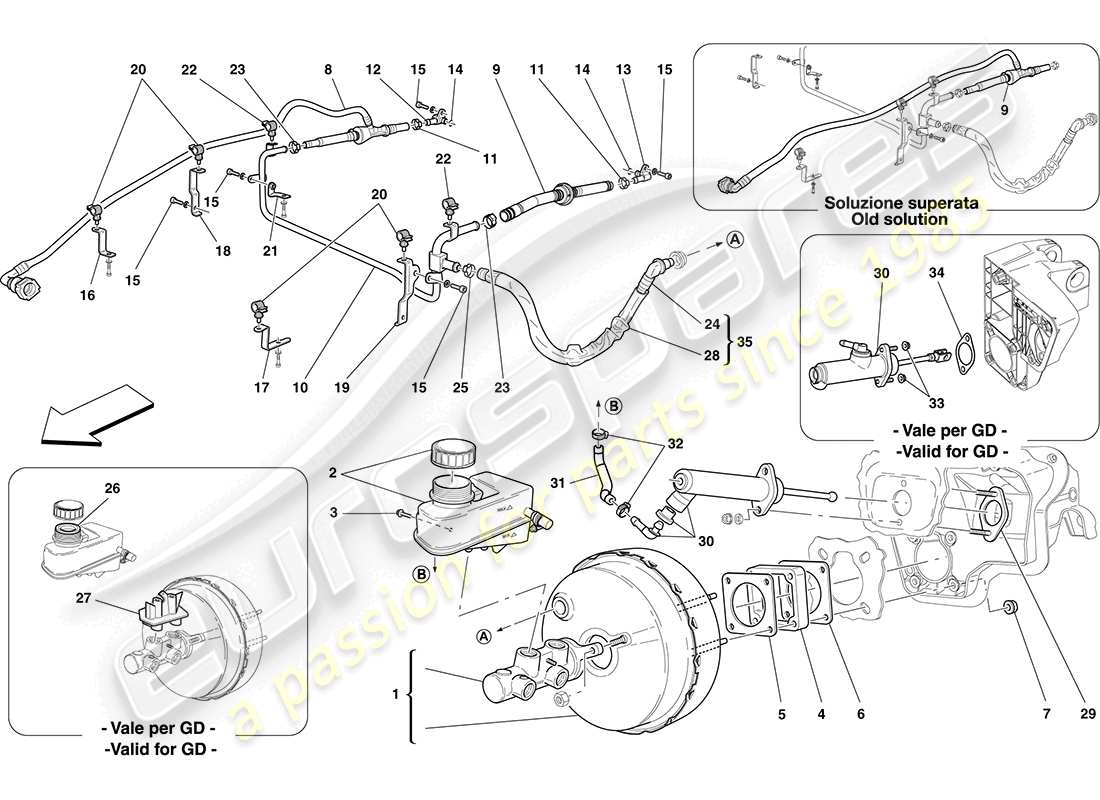 Ferrari California (Europa) Sistema de dirección asistida Diagrama de piezas