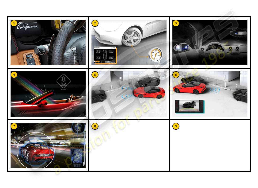 Ferrari California (Accesorios) Equipo - Comodidad Diagrama de piezas