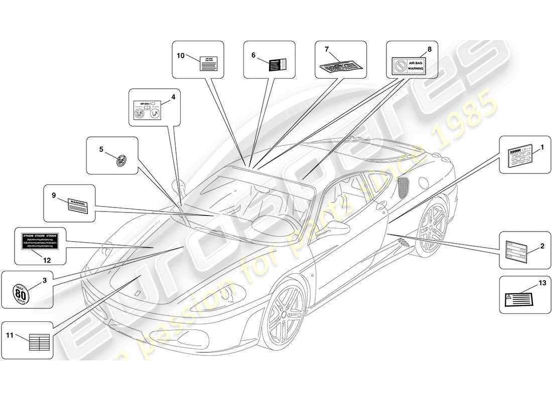 Ferrari F430 Coupé (RHD) ETIQUETAS Y PLACAS ADHESIVAS Diagrama de piezas