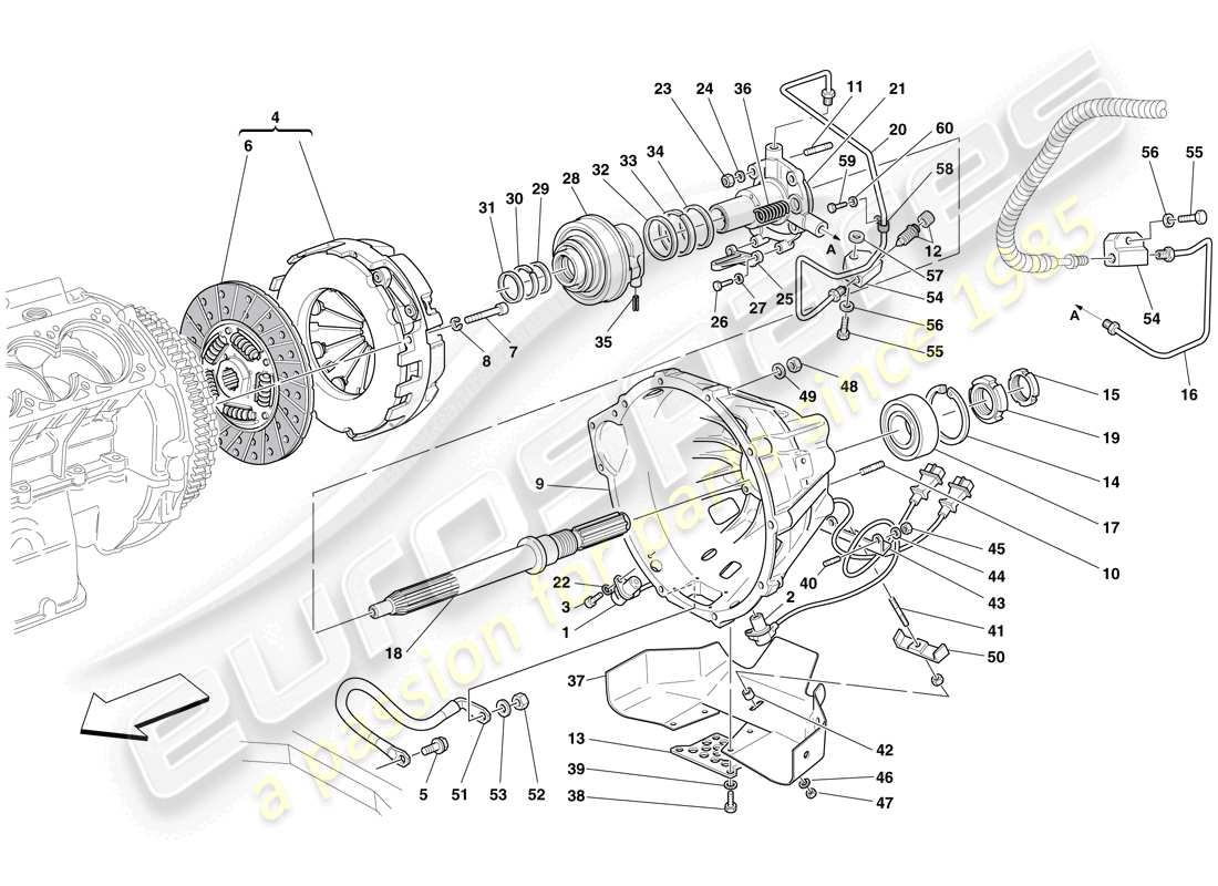 Ferrari 612 Sessanta (EE. UU.) Embrague y controles Diagrama de piezas
