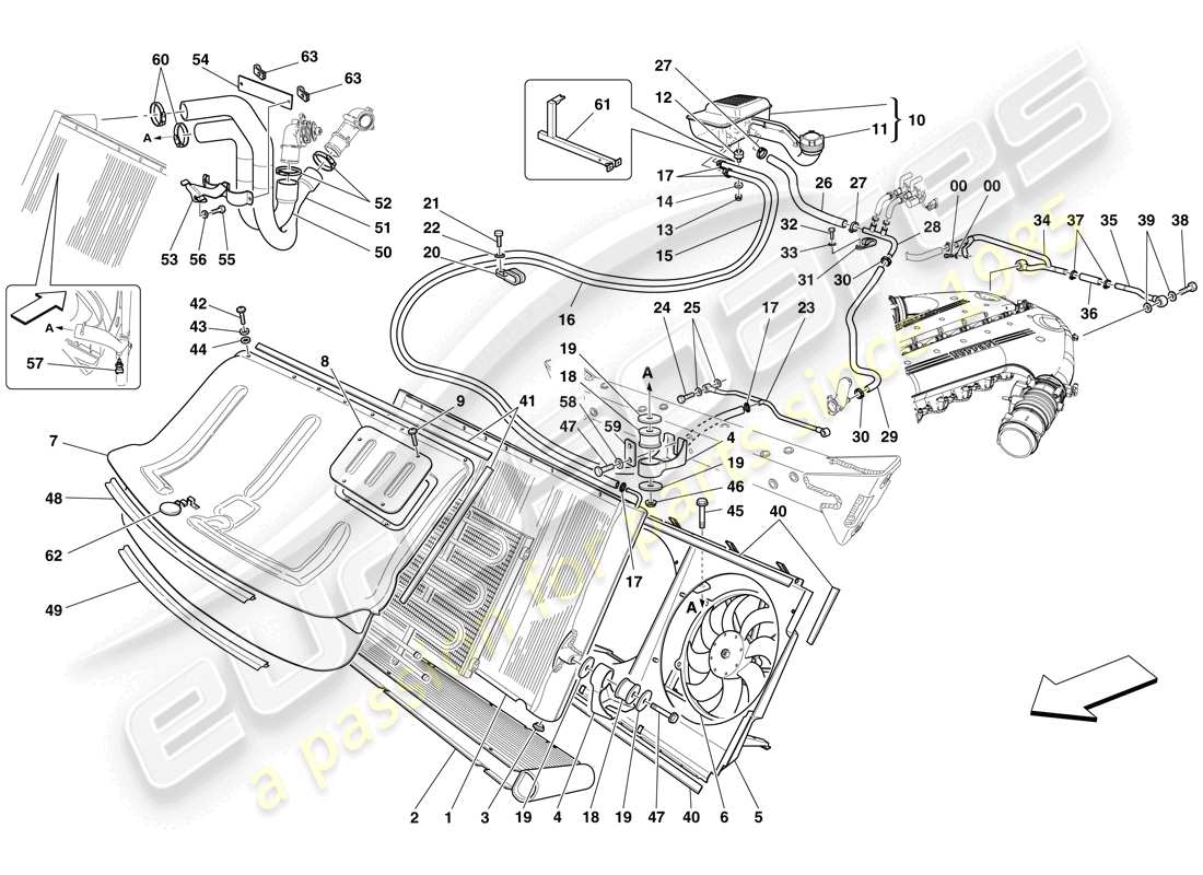Ferrari 599 GTO (RHD) SISTEMA DE ENFRIAMIENTO - RADIADOR Y TANQUE COLECTOR Diagrama de piezas