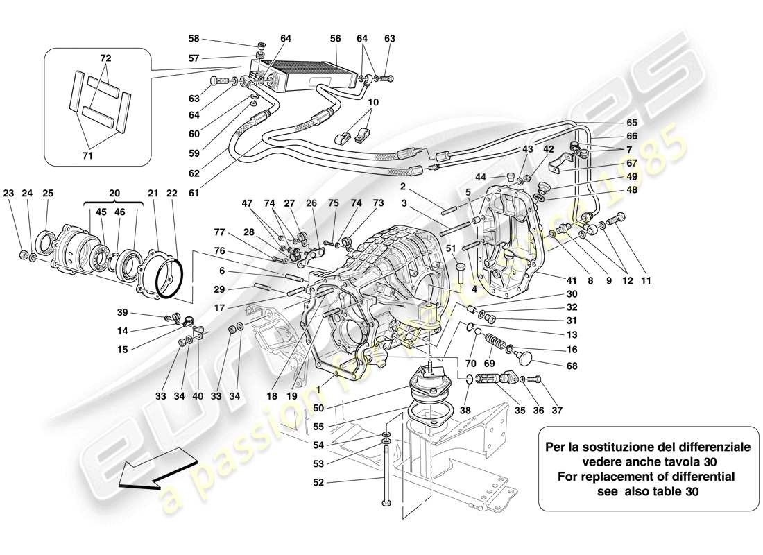 Ferrari 599 GTO (RHD) RADIADOR DE REFRIGERACIÓN DE CAJA DE DIFERENCIAL Y CAJA DE CAMBIOS Diagrama de piezas