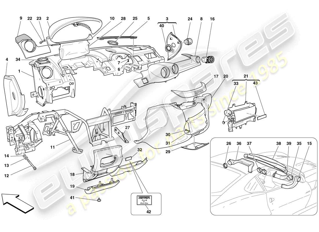 Ferrari 599 GTO (RHD) Panel Diagrama de piezas