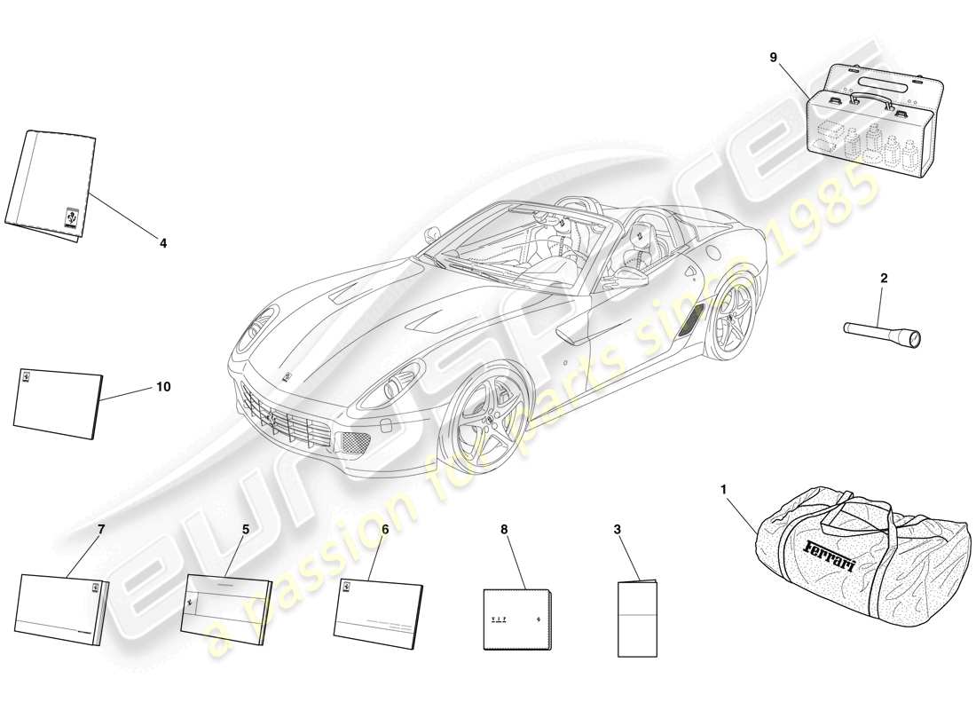 Ferrari 599 SA Aperta (EE. UU.) DOCUMENTACIÓN Y ACCESORIOS Diagrama de piezas