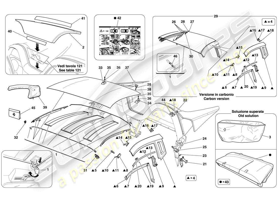 Ferrari 599 SA Aperta (EE. UU.) TECHO Diagrama de piezas