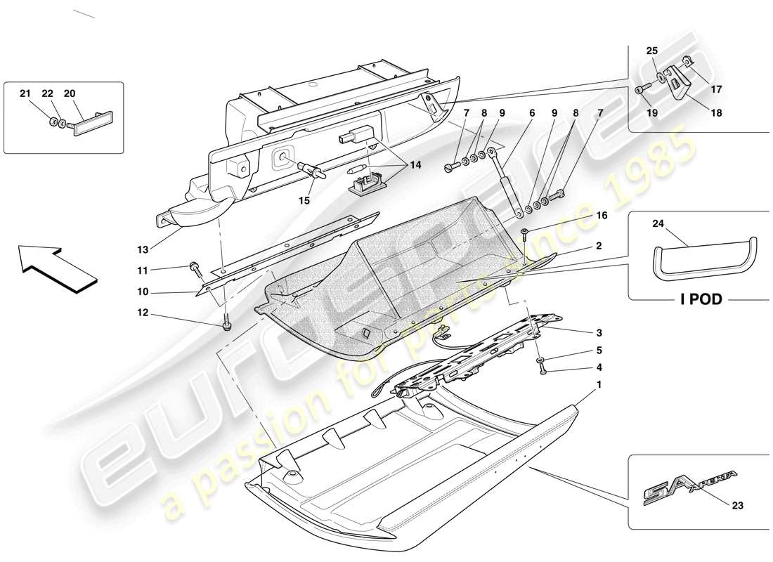 Ferrari 599 SA Aperta (EE. UU.) GUANTERA Diagrama de piezas
