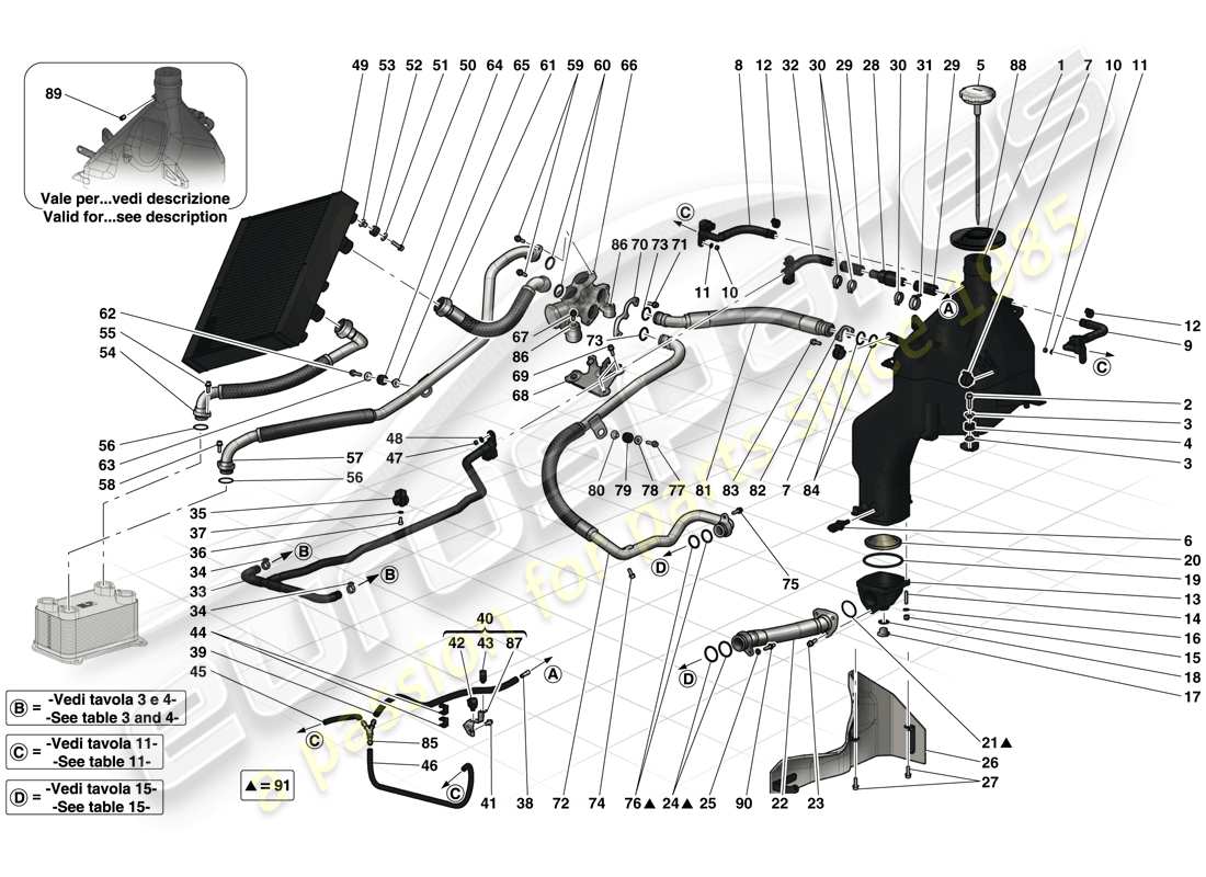 Ferrari LaFerrari (Europa) SISTEMA DE LUBRICACIÓN Y SISTEMA DE RECUPERACIÓN DE VAPOR DE ACEITE Diagrama de piezas