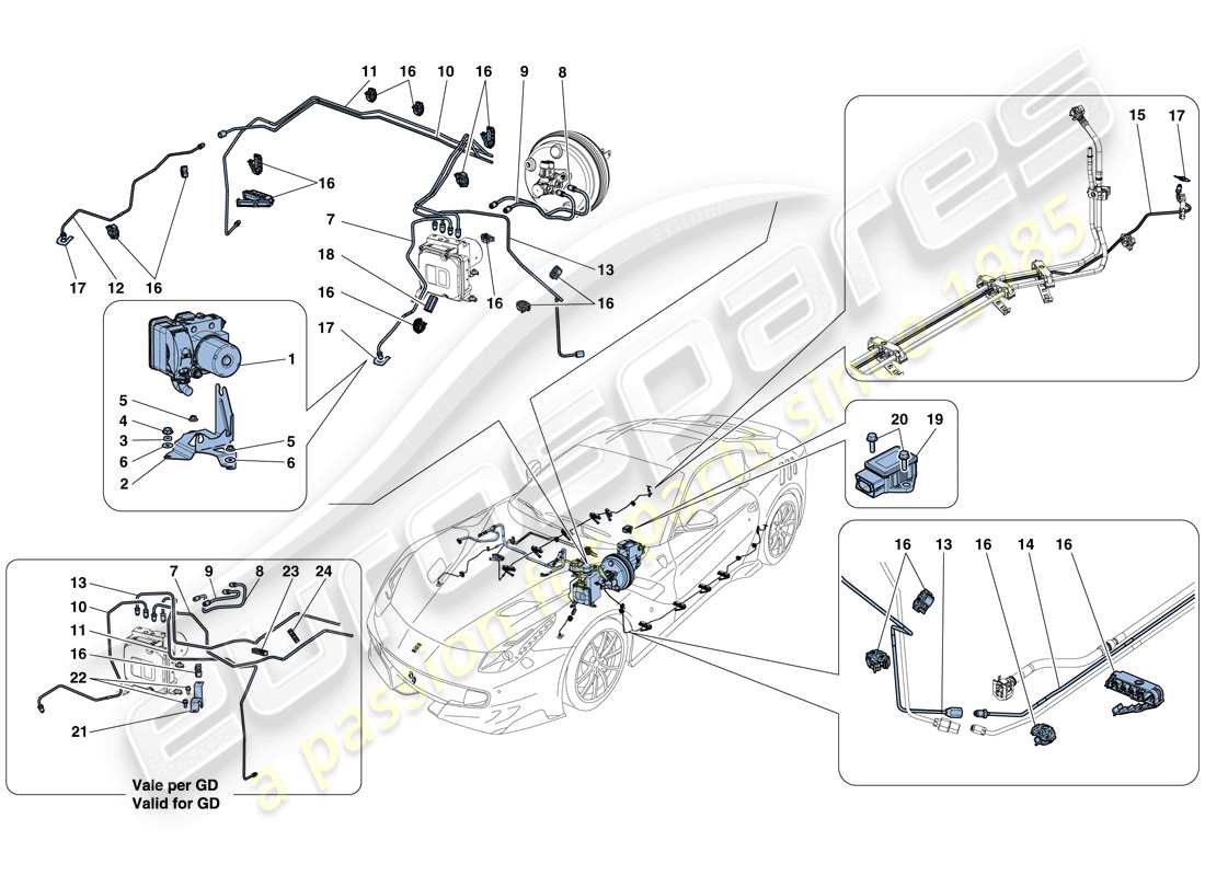 Ferrari F12 TDF (Europa) Brake System Diagrama de piezas