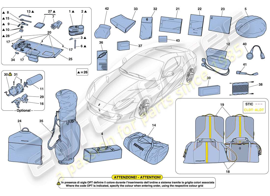Ferrari 812 Superfast (Europa) HERRAMIENTAS Y ACCESORIOS SUMINISTRADOS CON EL VEHÍCULO Diagrama de piezas