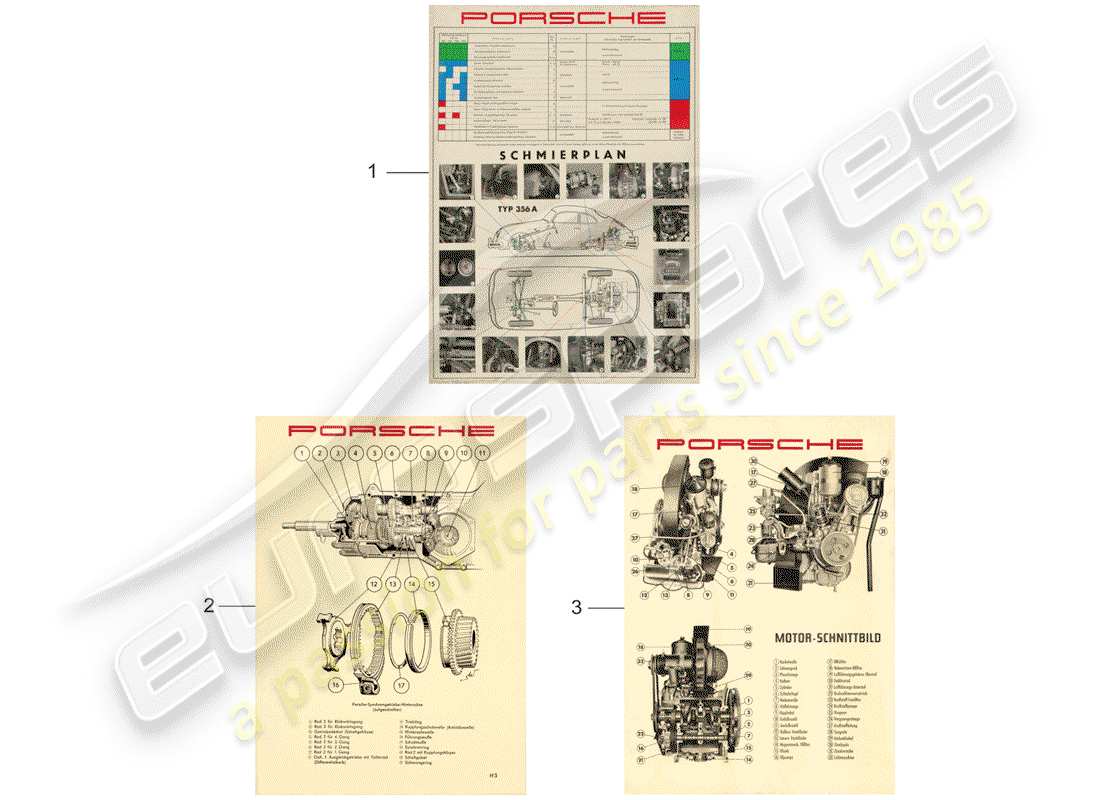 Porsche Classic accessories (1952) IMAGEN - PLAN DE LUBRICACIÓN - DIAGRAMA DE CABLEADO Diagrama de piezas