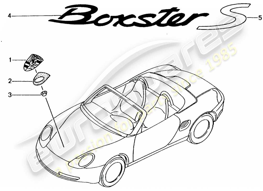 Porsche Boxster 986 (1997) placas de identificación Diagrama de piezas