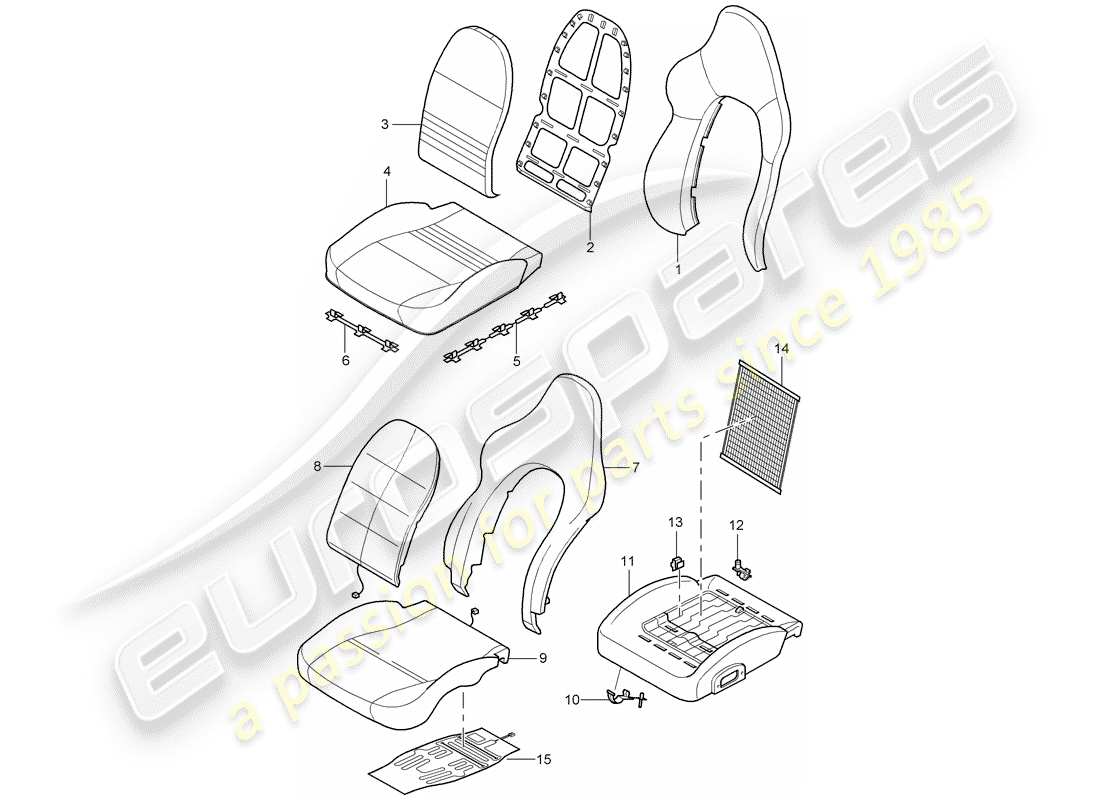 Porsche Boxster 986 (1997) fundas de respaldo - fundas de asiento - pieza de espuma - asiento deportivo Diagrama de piezas