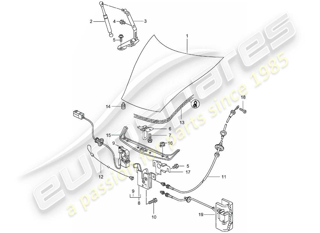 Porsche Boxster 986 (1998) CUBRIR Diagrama de piezas