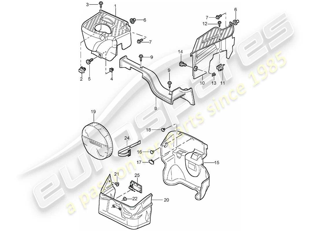 Porsche Boxster 986 (2003) COMPARTIMIENTO DE EQUIPAJE Diagrama de piezas